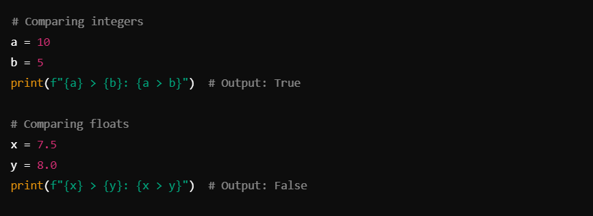 Python’s comparison operators