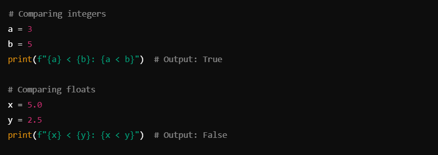 Python’s comparison operators