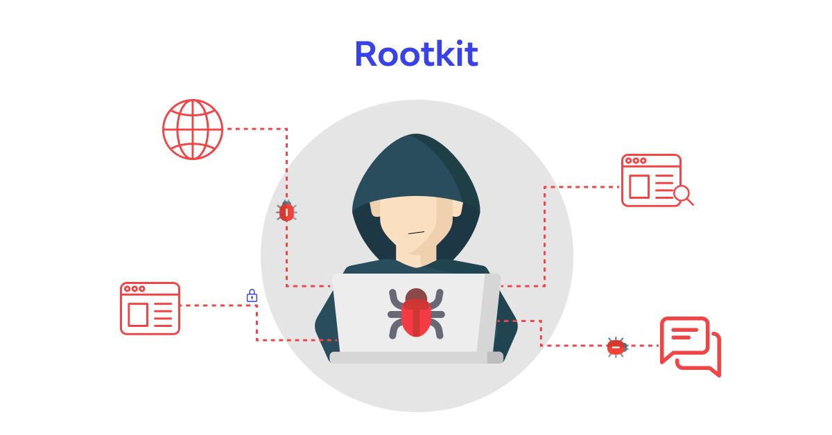 what is rootkits